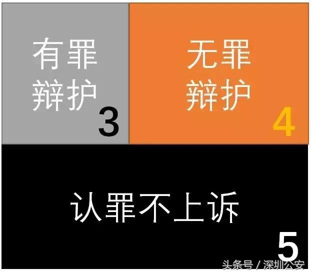 mbi最新判决,mbi被判刑的有几个人