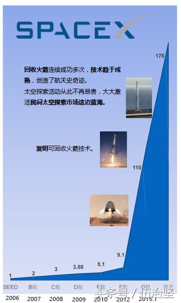 诺远资产理财有风险吗,诺远资产理财兑付情况