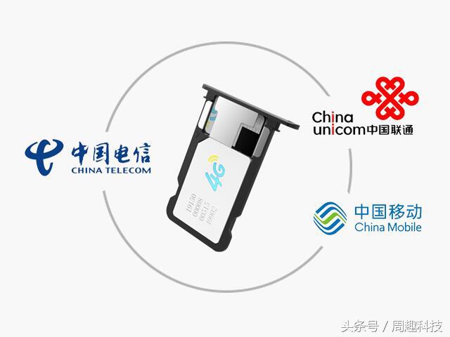 iphone免费双卡,所有的iphone都能上双卡吗