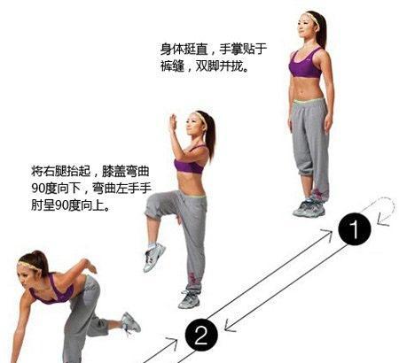 日本超模私密瘦身操让你全身都瘦