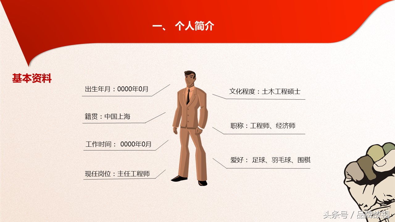 ppt模板正确使用方法,ppt模板修改logo