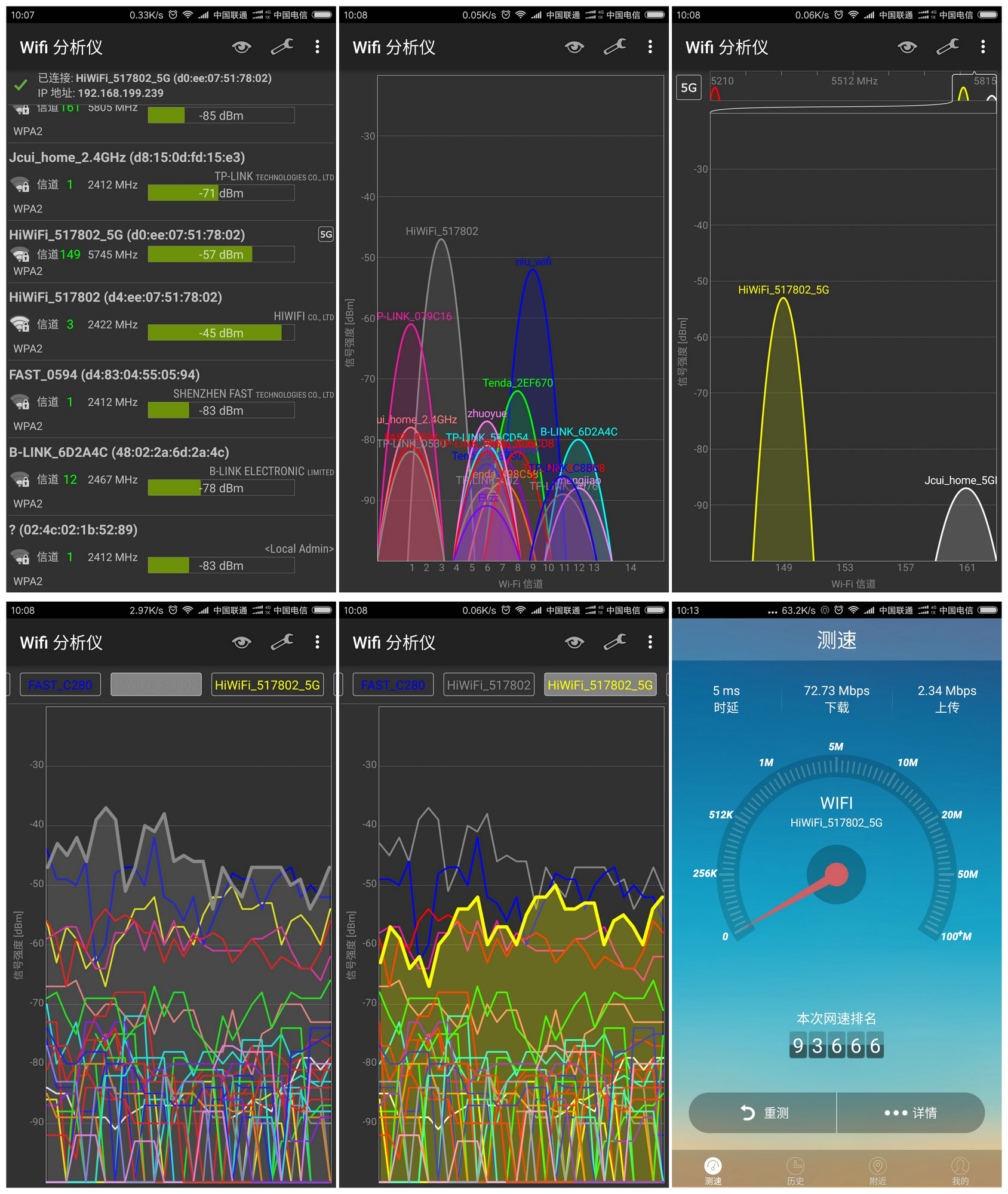 史上最贵路由器,最值得购买旗舰路由器