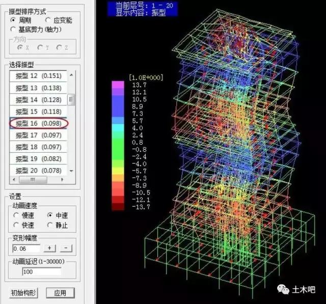 对基底的理解,对质量体系的认识和理解