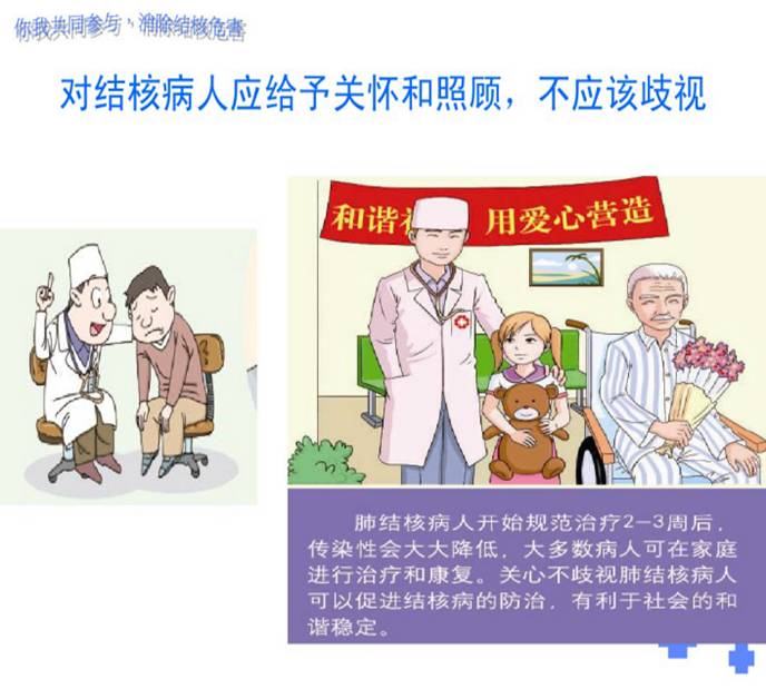 肺结核治疗与预防基础知识,如何正确的治疗肺结核科普