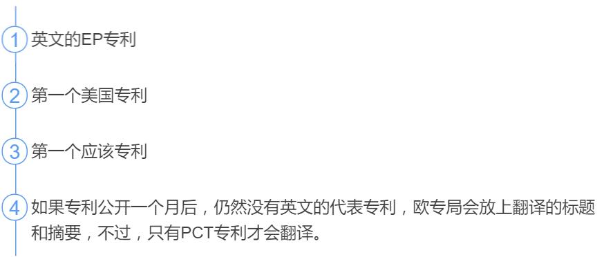 同族专利怎么查找,专利族和同族专利区别