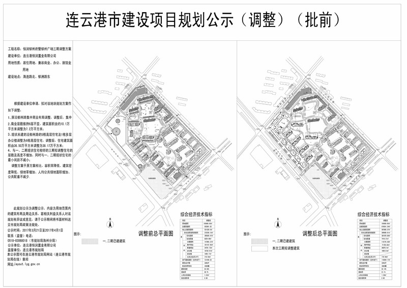 连云港滨河新城最新动态,连云港海州区滨河新城