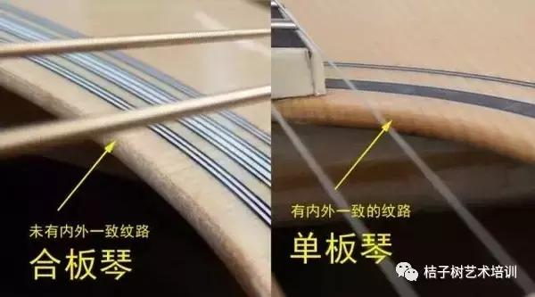 行走江湖你需要一把好“刀”——吉他挑选