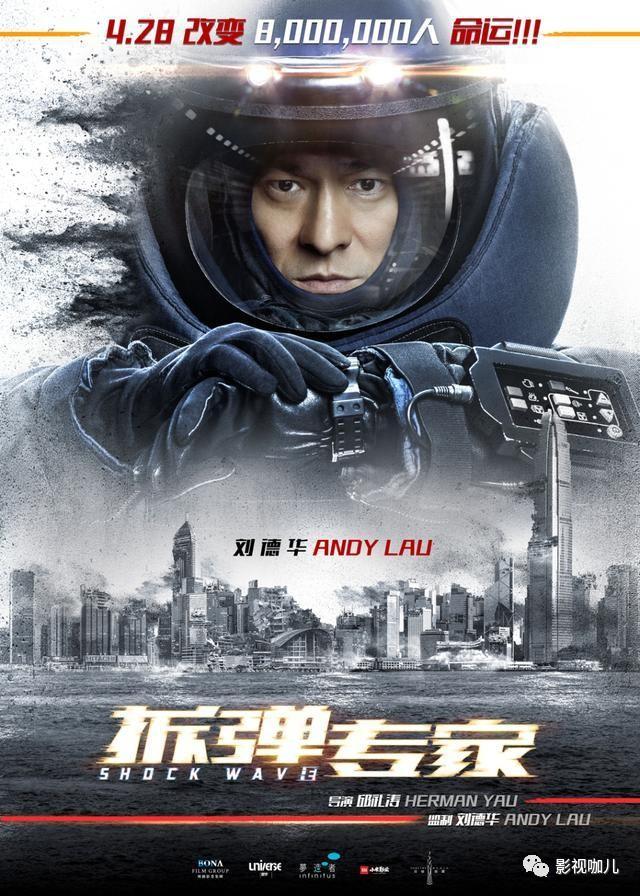 观看速度与激情5电影,电影观看攻略