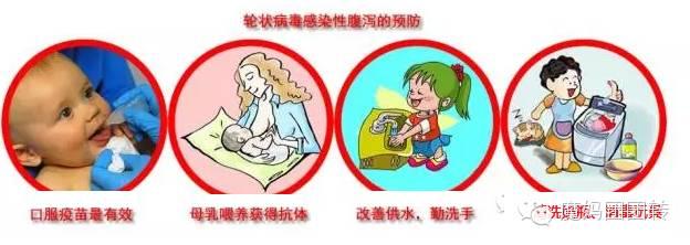 宝宝腹泻怎么办推拿,宝宝过敏性腹泻