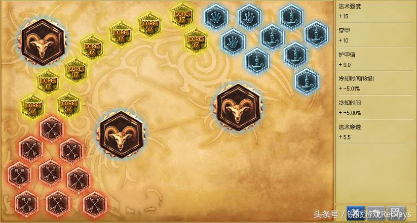 英雄联盟妖姬加强,英雄联盟新赛季妖姬出装