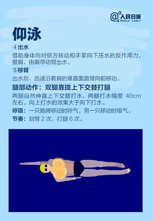 游泳教程小学生不用憋气,实用游泳教程书籍