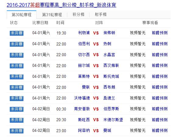 客观的分析曼联队内谁的能力最强,曼联欧冠晋级之路回顾