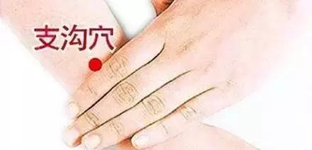 人体自带开塞露的穴位,人体吸收开塞露吗