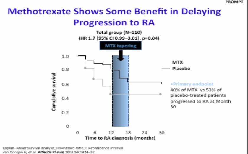 类风湿性关节炎古代是怎么治疗,类风湿关节炎中医发病机理