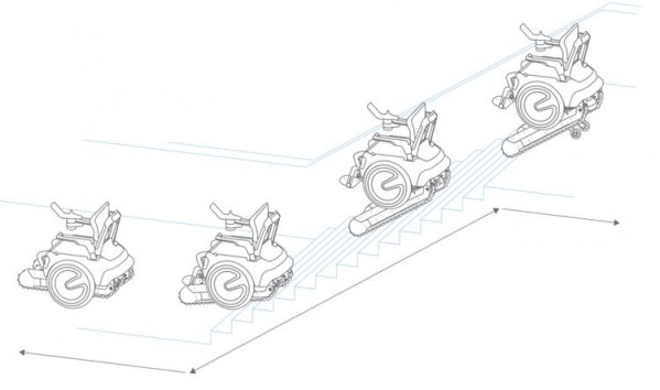 这个吊炸天的轮椅长得像坦克可以自己上楼梯
