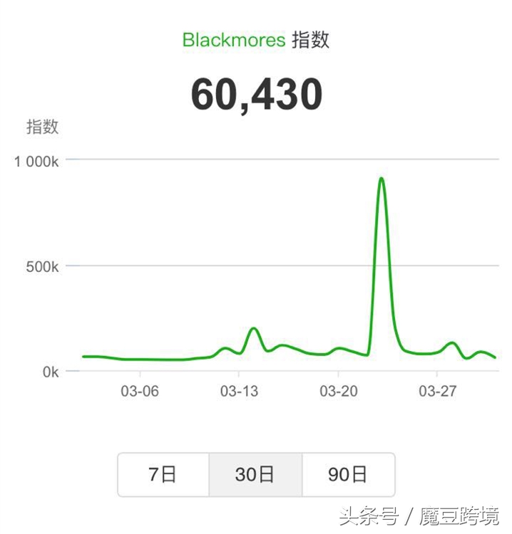 海购值得买的东西,海购优选好物