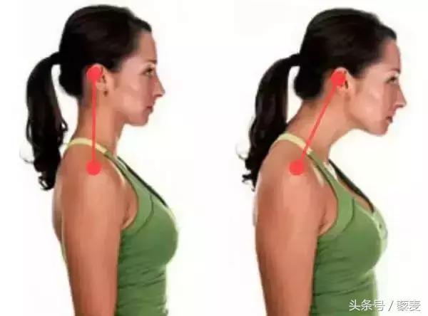 腰痛脊柱痛的最好解决办法,整天腰痛