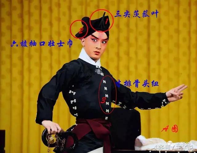 看图简说一下评书中人物特殊衣饰
