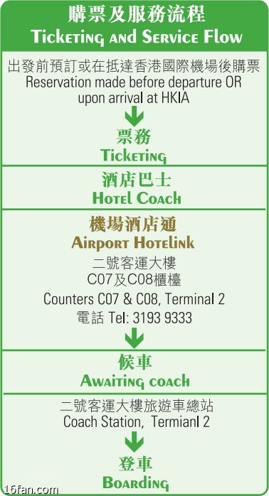 香港机场a12巴士时间表,香港机场夜间巴士路线