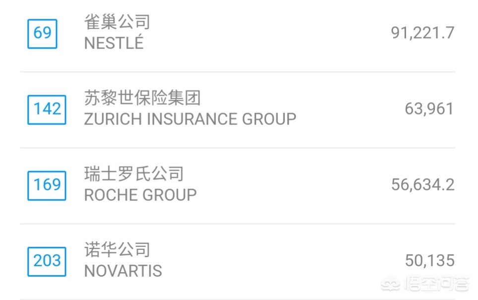 被低估的瑞士表,被低估的亚洲强国