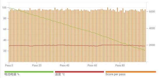 华为平板m3怎么升级到8.0系统,华为平板m3如何强制恢复出厂设置