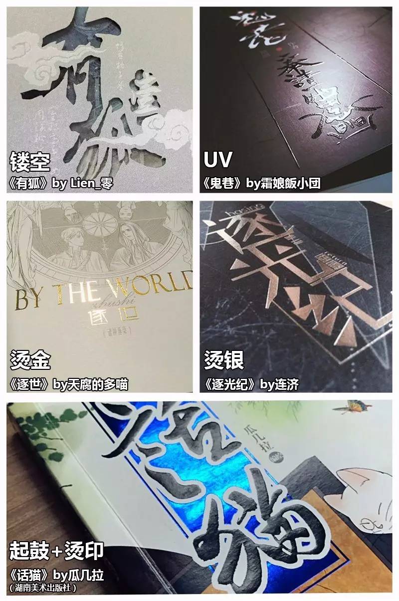 同人如何制作,同人小说如何制作