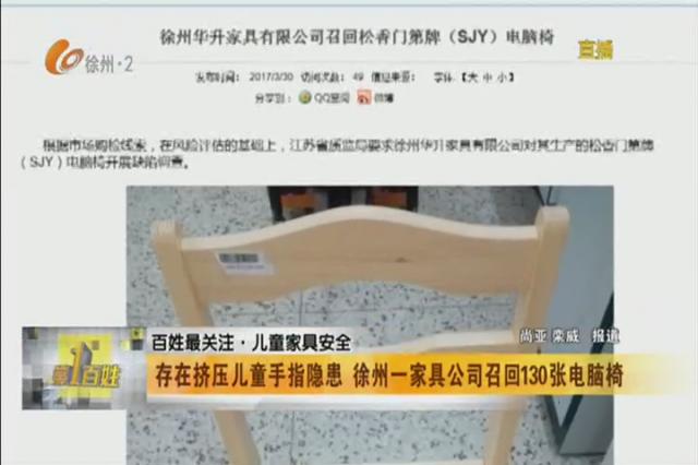 儿童家具被召回,儿童家具危险