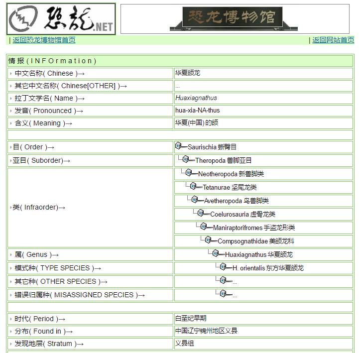 关于科普恐龙的网站,关于恐龙的科普书