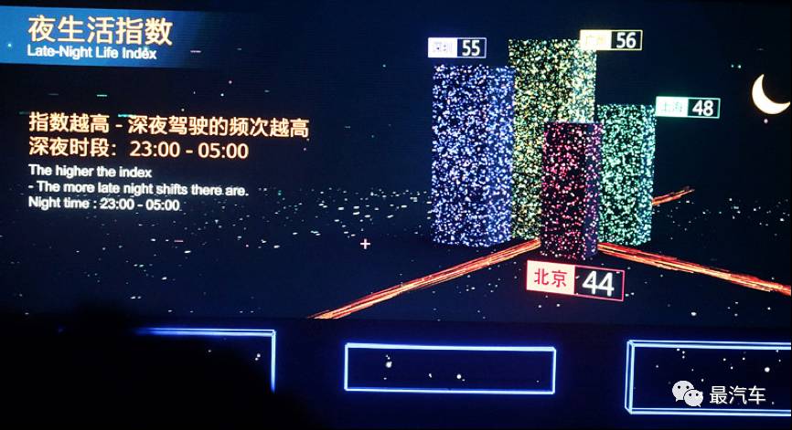 安吉星车互联,安吉星汽车互联