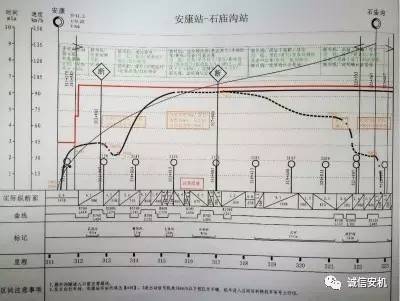 强基要达到什么水平,强基达标是哪一年提出的