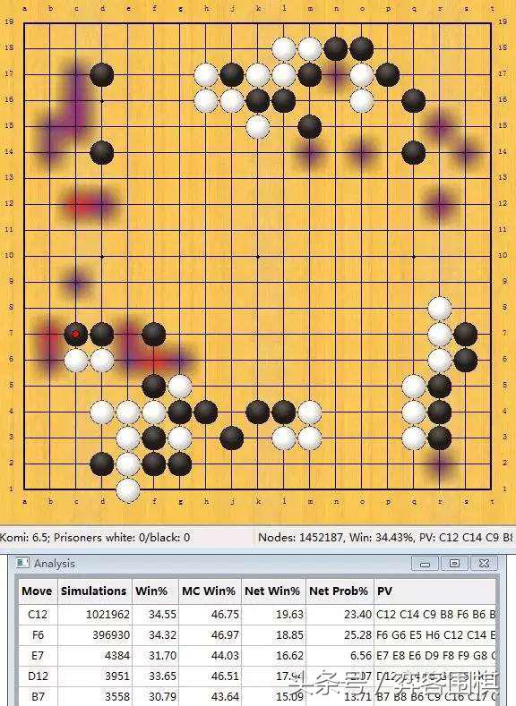 Master60局Zen数据分析——第36局