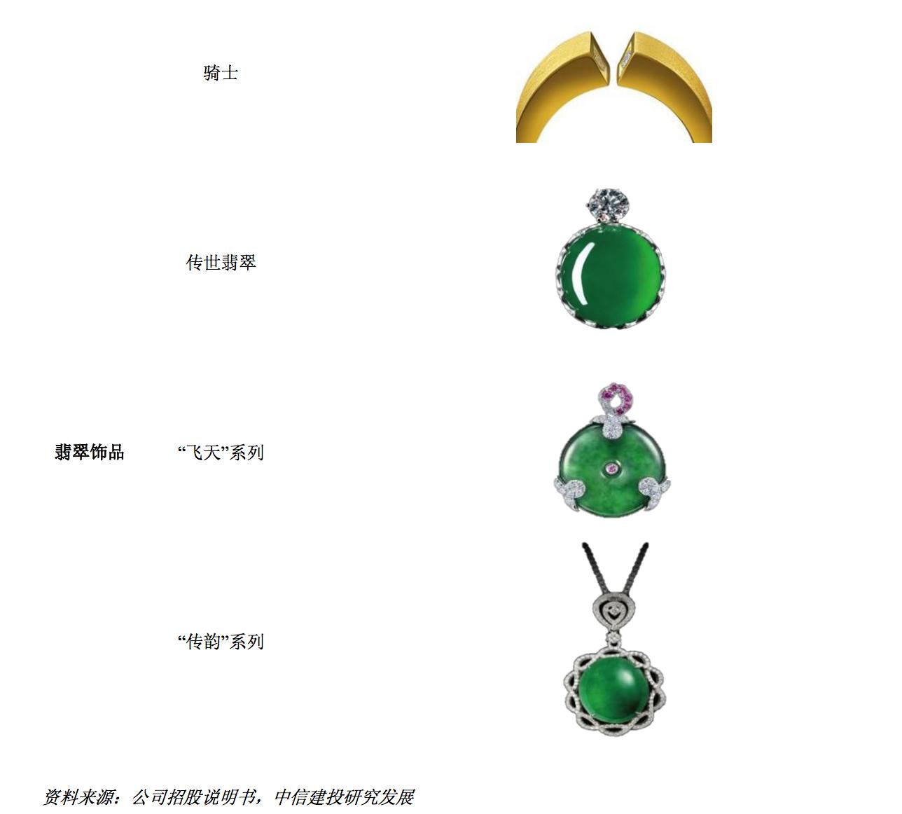 閫氱伒鐝犲疂婧环,閫氱伒鐝犲疂鐨勪紭鍔垮拰鍔ｅ娍