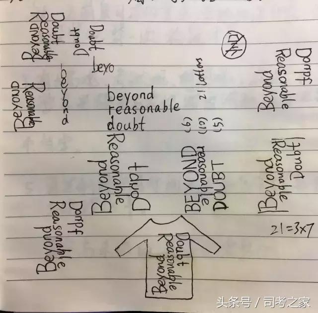 毫无自制力的人怎么自律,没有自制力怎么补救