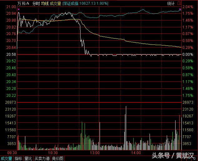 黄斌汉锂电板块,黄斌汉股票龙头
