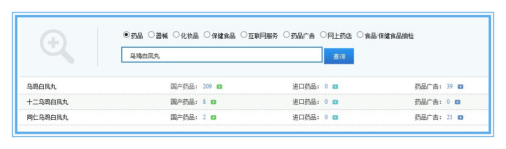 乌鸡白凤丸和同仁乌鸡白凤丸区别,十二乌鸡和乌鸡白凤丸有什么区别