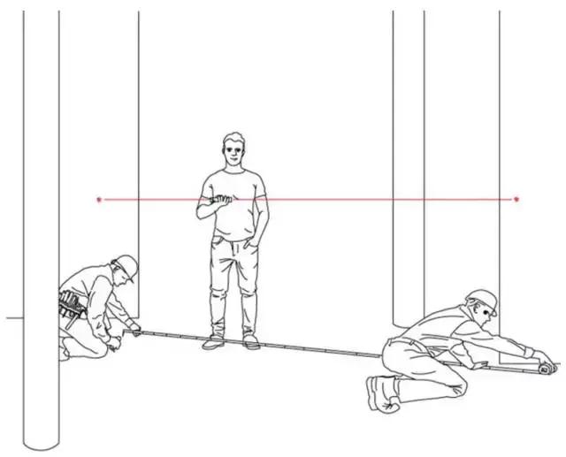 工友们注意了，以后搞测量的时候躺着就行