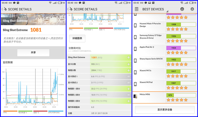 魅族mx6更换总成教程,魅族mx6和note6