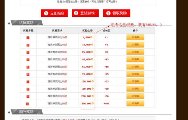 做网络创业基本功,网络挣钱的十种方法