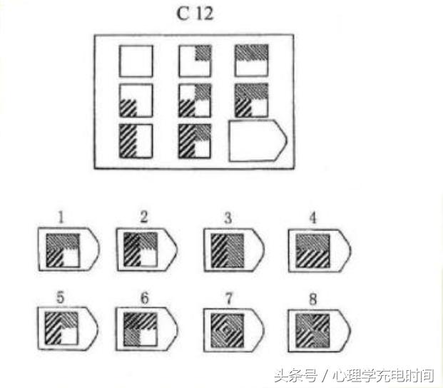 心理学十大智商测试,心理学题型