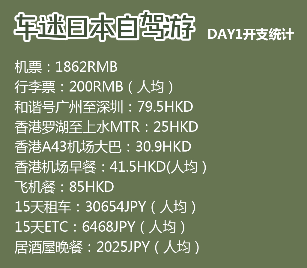 日本车迷旅游,车迷自驾游视频