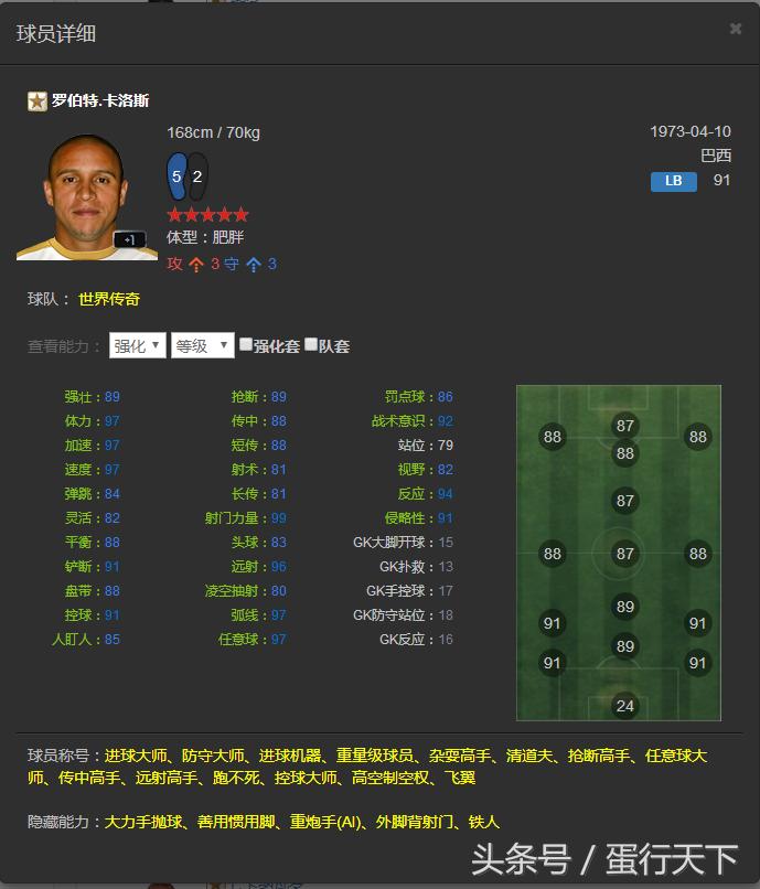 FIFAOL3——韩服已出的所有传奇一览，国服有的就不发了