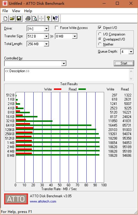 随身携带u盘,随身携带的云电脑