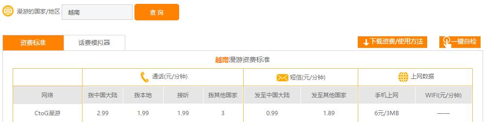 想去越南旅游一般需要什么手续,去越南必须知道哪些