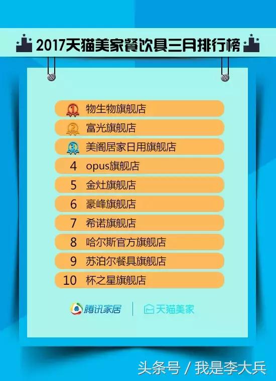 天猫2月广告,最新广告天猫