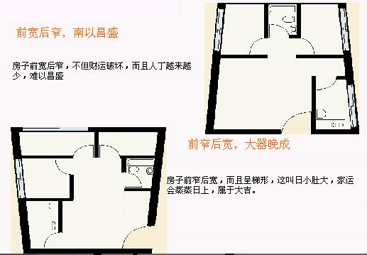 易经住宅室内风水详解大全,道真易经讲座全集视频