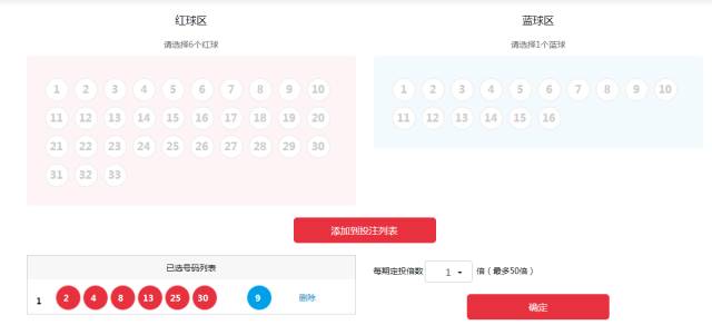 一年300多的车值得买吗,一年300万是运气好还是头脑好