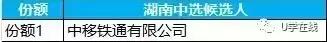 对中移铁通有什么了解,中移铁通算体制内吗