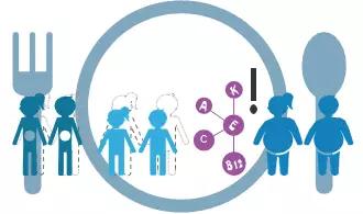 营养不良会导致的最严重后果,如何判断营养不良