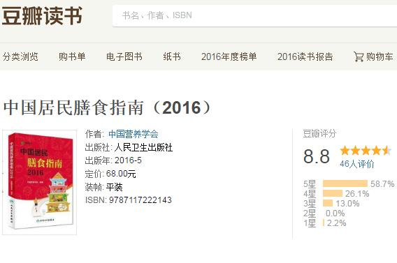 新西兰保健品进入中国市场的流程,新西兰保健品必买的20样