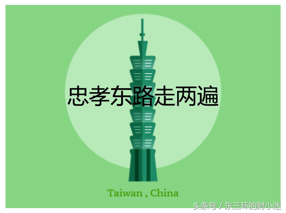 炒股要懂政治,新手炒股6大误区